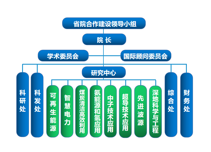 微信图片_20220712085242.png