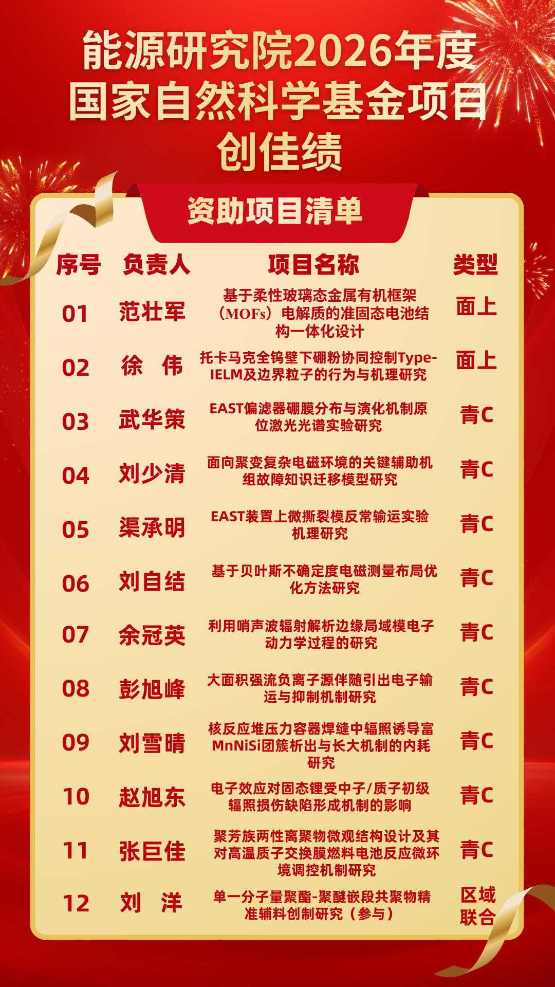 微信图片_20260827150556_19_224.png 微信图片_20260827150556_19_224.png